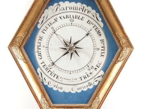 Franse wielkwik barometer